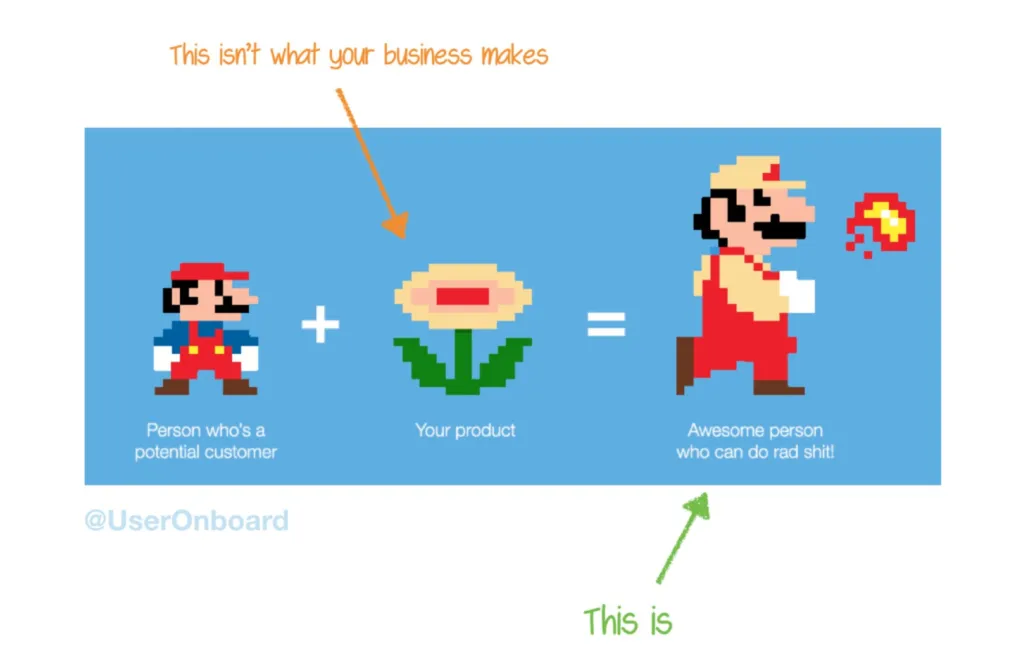 El Framework de Customer Success: Una Guía para el Crecimiento