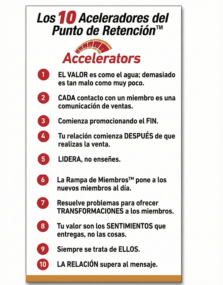 El Punto de Retención: La Guía Maestra para Escalar y Eliminar el Abandono mediante los 10 Aceleradores de Robert Skrob
